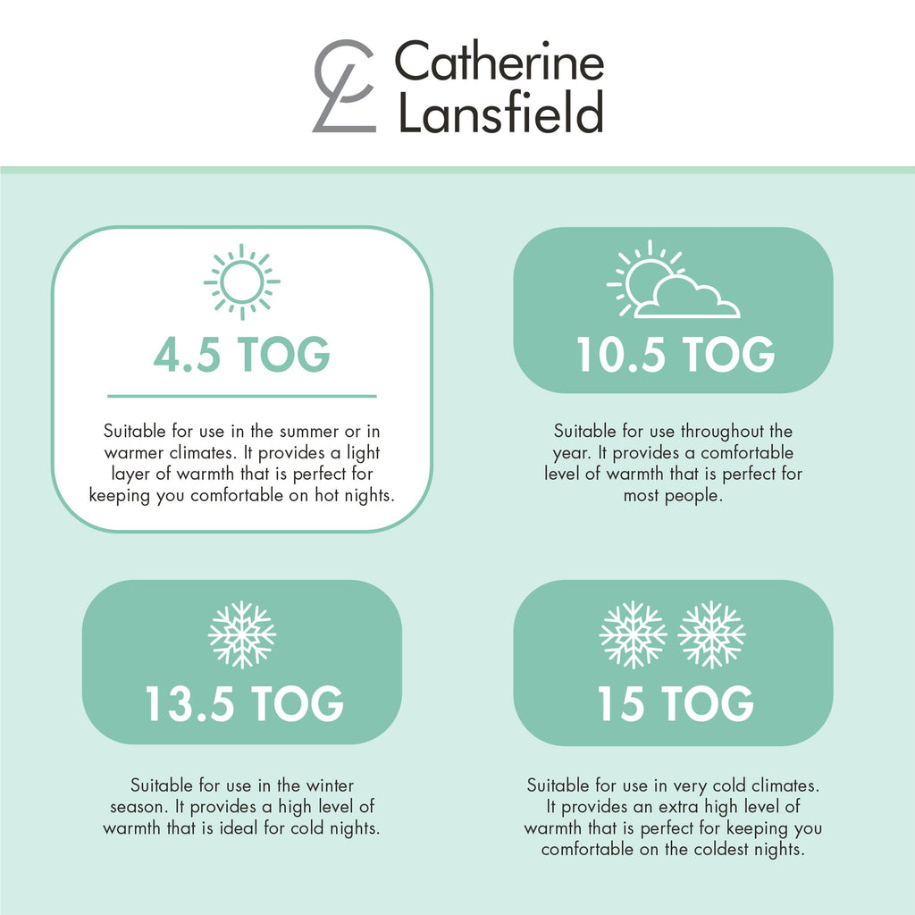 Catherine Lansfield Anti Allergy Duvet