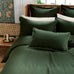William Morris Linen Cotton Plain Dye Bedding