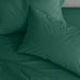 Catherine Lansfield Easy Iron Percale Dark Green Sheets