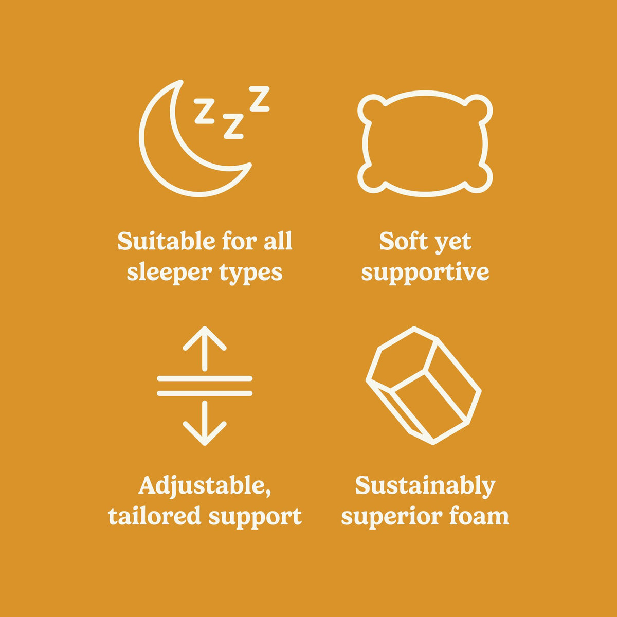 The Fine Bedding Company HoneyFoam Natural Latex Foam Pillow