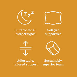 The Fine Bedding Company HoneyFoam Natural Latex Foam Pillow