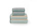 Deyongs Hanover Stripe 550gsm 100% Cotton Towels