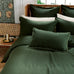 William Morris Linen Cotton Plain Dye Bedding*