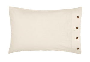 William Morris Pure Linen Cotton Plain Dye Bedding*